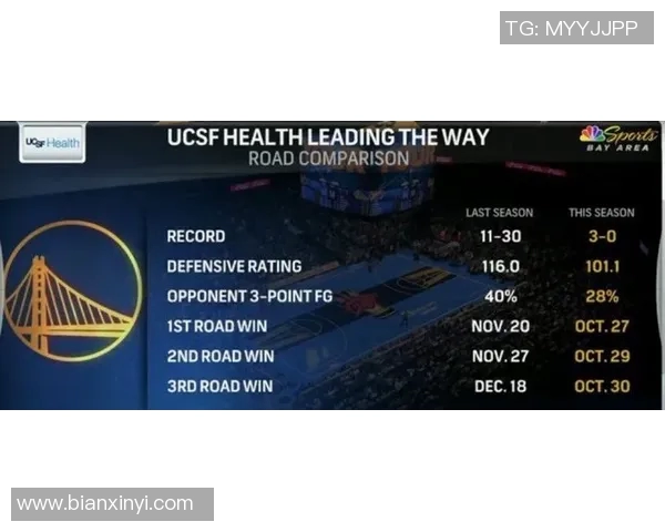 KD生涯做客麦迪逊广场花园场均轰31.2分命中率51% 战绩9胜2负